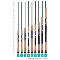 St. Croix CANNE SPINNING ST CROIX MOJO INSHORE -Pêche Promotions Magasin canne spinning st croix mojo inshore z 2197 219738 2