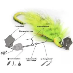 CHATTERBAIT BIM TACKLE CHACHA BAIT - 45G -Pêche Promotions Magasin chatterbait bim tackle chacha 45g z 2607 260701 3