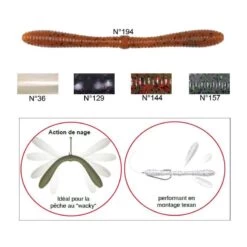 LEURRE SOUPLE LUNKER CITY SPANKY - PAR 8